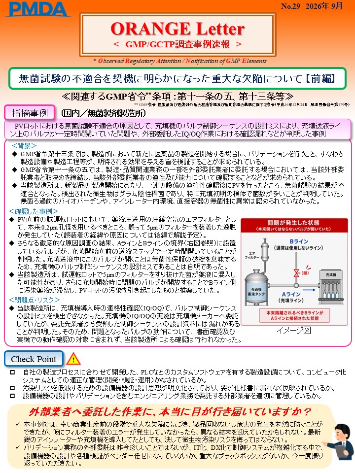 PMDA_JPN's tweet photo. 【新たなORANGE Letterを公開しました】
本日ORANGE Letter No29「無菌試験の不適合を契機に明らかになった重大な欠陥について 【前編】」を新たに公開いたしました。下記のリンクより、ぜひご覧ください。なお、【後編】は次号（ORANGE Letter No.30）で発信する予定です。

https://t.co/gntGW8H18O

PMDAでは、医薬品等製造所における品質向上のための自主的な改善の促進等に役立てていただくために、#GMP 調査における指摘事項等をGMP/GCTP調査事例速報（＃ORANGELetter）として公表しています。

 ＃QualityCulture