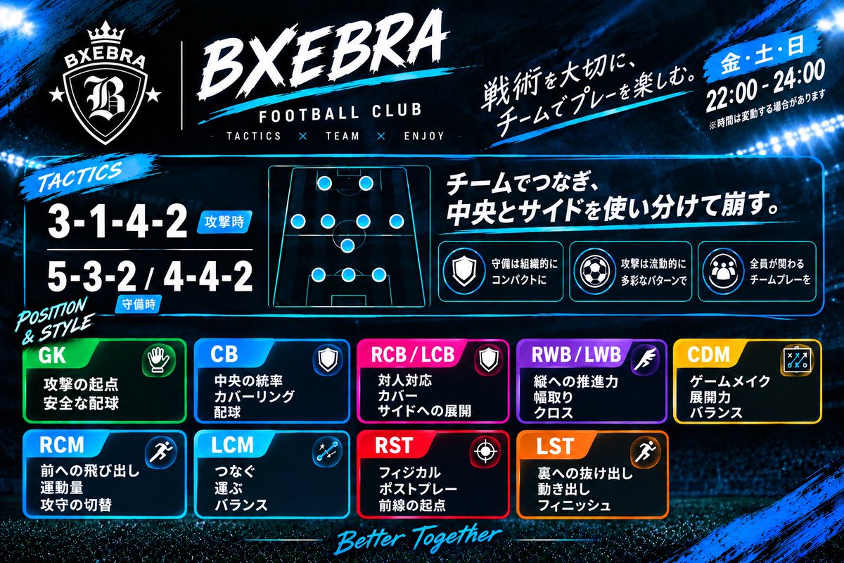 BXEBRA21's tweet photo. ⚽️本日22:00〜24:00予定
＃パブリック 開催

https://t.co/4q8Mkdpqzg

◾️募集中
ST／LCM ／ WB／CB ／GK

◾️現在空きなし
CDM／RCM

BXEBRAはクラブ化を目指して活動中！
まずは一緒にプレーしてみませんか？

興味のある方は相互フォロー後、DMお待ちしています！

#FC26  #プロクラブ #クラブ https://t.co/CwsW7k0JnH