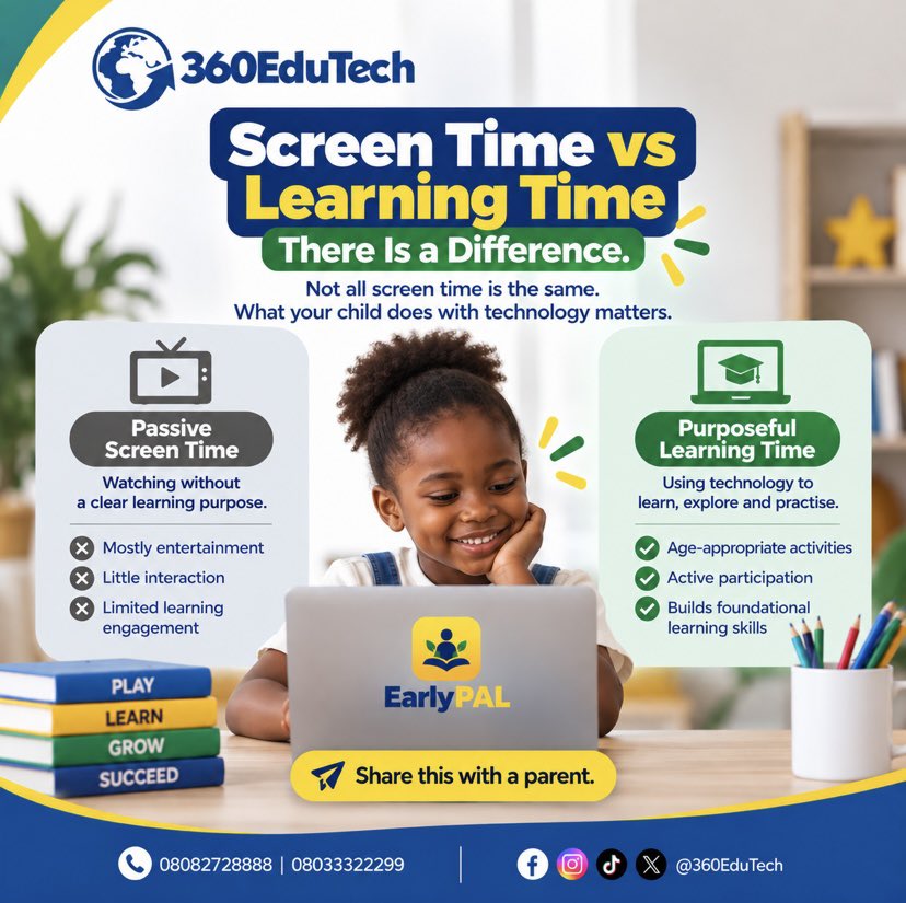 360EduTechNG's tweet photo. Not all screen time is the same. What matters is how children use technology.

With EarlyPAL from 360EduTech, children can engage in purposeful, age-appropriate digital learning that encourages them to explore, practise, participate and build foundational skills. https://t.co/VMM6BHcDnL