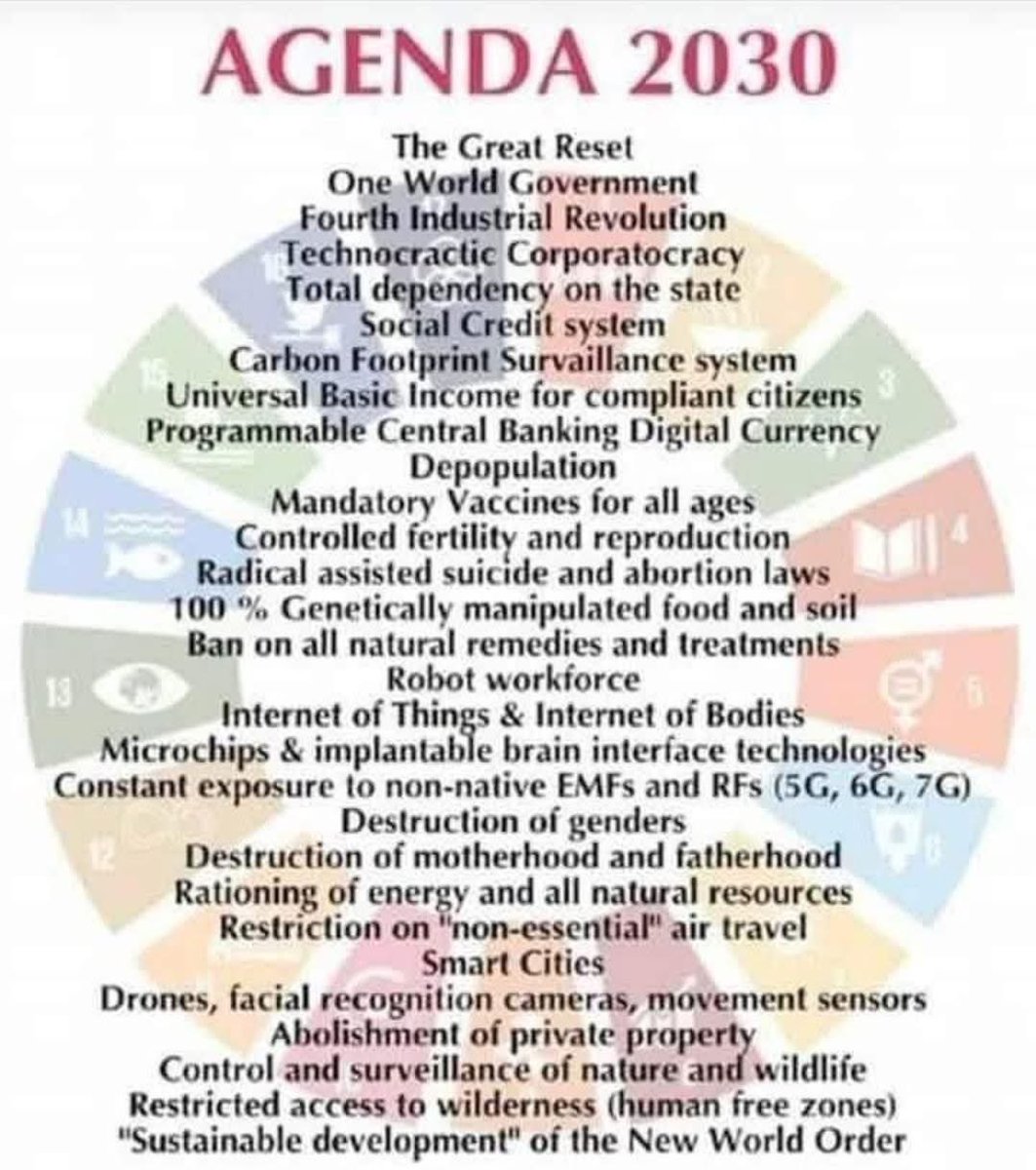 Brackens1's tweet photo. @KEdge23 This lot would be right at home in an Ian Fleming /James Bond movie as the "baddies’. 
None of what they’re doing to us applies to them. 
#evil #worlddomination #treason #digitalprison https://t.co/lwg6KLDeF3