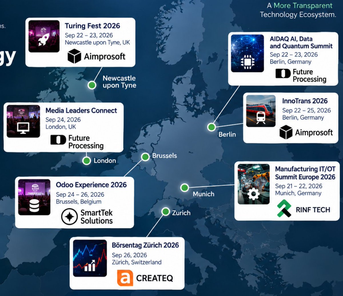 phelfe's tweet photo. One thing I like about tracking where engineering partners show up: events are a surprisingly good market signal.
Next week: IT/OT, AI, mobility, ERP, media and finance across 6 European cities.
That breadth says something about where transformation budgets are going. https://t.co/7KmGamn2aL