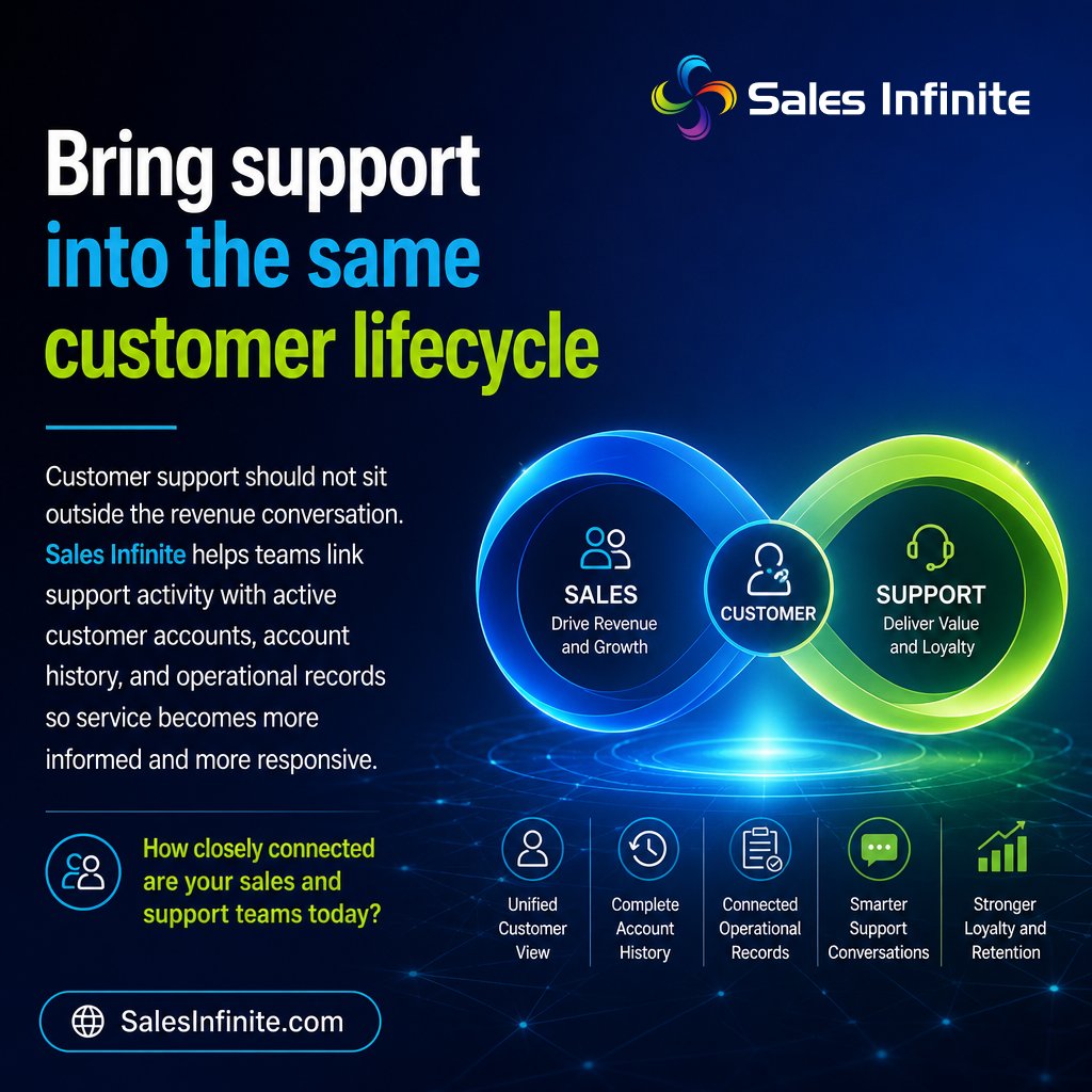SalesInfinite's tweet photo. Bring support into the same customer lifecycle

Customer support should not sit outside the revenue conversation. Sales Infinite helps teams link support activity with active customer accounts, account history, and operational records so service becomes more informed and more responsive. How closely connected are your sales and support teams today? https://t.co/J9mOaJi6aR