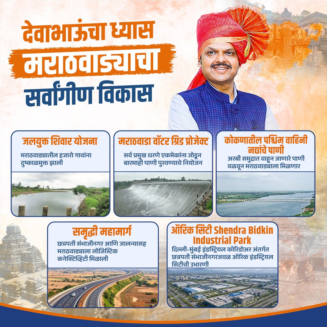 NageshPanchal91's tweet photo. मराठवाड्याच्या प्रत्येक जिल्ह्यापर्यंत विकास पोहोचवण्याचा संकल्प!देवाभाऊंच्या दूरदृष्टीतून विकसित मराठवाड्याकडे वाटचाल! 🚩

#DevendraFadnavis #देवेंद्रफडणवीस #Devabhau #देवाभाऊ #Marathwada #MarathwadaDevelopment #MaharashtraDevelopment #MaharashtraProgress #विकसितमहाराष्ट्र https://t.co/LCTgb5NdG5