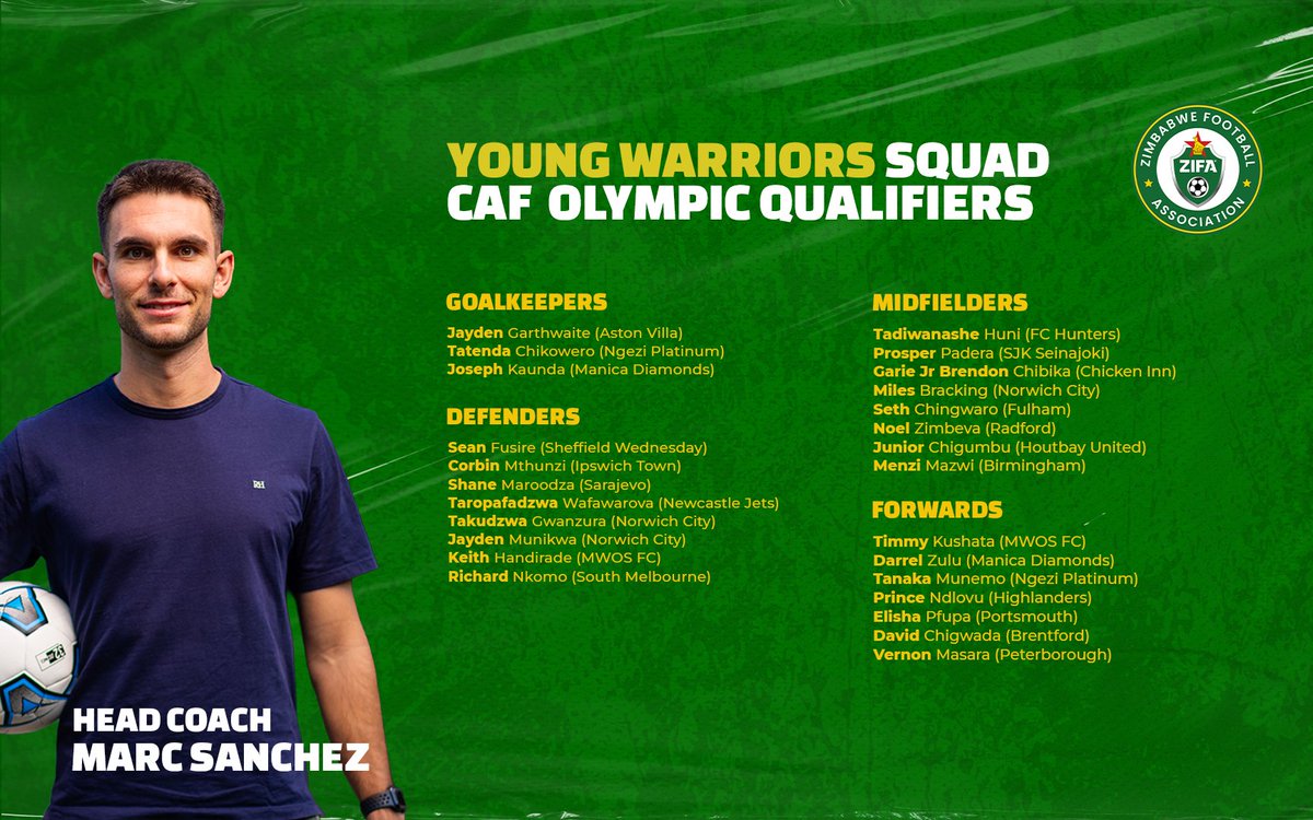 online_zifa's tweet photo. 🇿🇼 𝗬𝗢𝗨𝗡𝗚 𝗪𝗔𝗥𝗥𝗜𝗢𝗥𝗦, 𝗕𝗜𝗚 𝗗𝗥𝗘𝗔𝗠𝗦!

Head Coach Marc Sanchez has named Zimbabwe’s U23 squad for the CAF Olympic Qualifier against Mauritius! ⚽🔥

#YoungWarriors #RoadToLA2028 https://t.co/b0QJCTfCNz