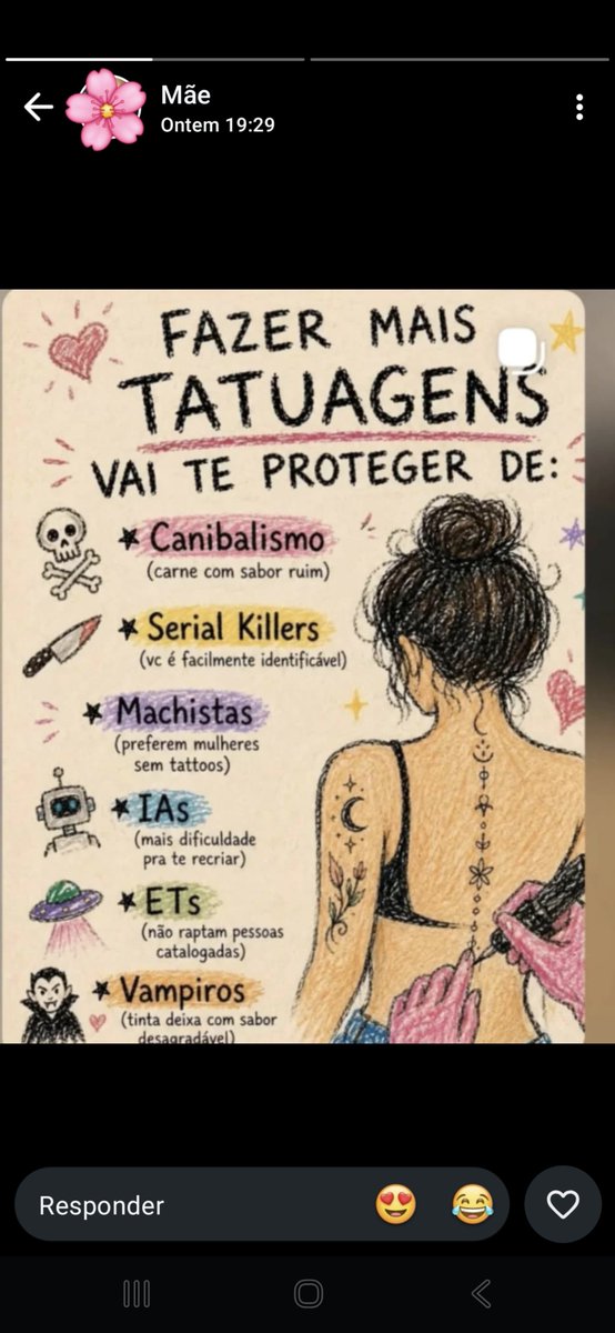 M1zu3n4's tweet photo. a minha mãe nos status eu passo mal https://t.co/ZdW0ad83MZ