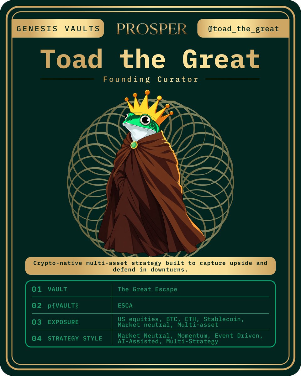 ProsperTicker's tweet photo. 🌿 Introducing Genesis Founding Curator:

"TOAD THE GREAT" @toad_the_great 
 
🟢 Vault: The Great Escape - By Toad The Great
🟢 p{VAULT}: p{ESCA}
🟢 Exposure: US equities, BTC, ETH, Stablecoin, Multi-asset
🟢 Strategy: Market Neutral, Momentum, Event-driven, AI-assisted

Welcome to the kingdom. 🐸👑 Built to capture market upside while maintaining ironclad defense during downturns.

🔗 Learn: https://t.co/7rreQhoyiS