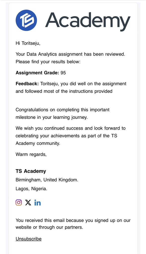 Toju183's tweet photo. 95/100 Just received my Data Analytics assignment result from @TechSphereAcad and I’m really proud of this one!
Huge thank you to my tutor @ezekiel_aleke , for the guidance and support throughout the learning process. 🙌
One milestone completed, many more to go. https://t.co/rbkwDdVv39
