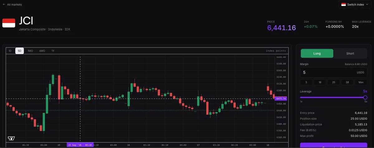 Perpdex on X: 