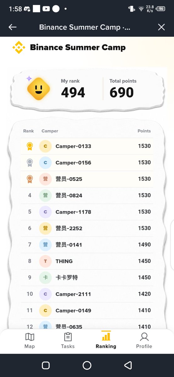 Mr_Hasnain99's tweet photo. Scored 640+ on Day 4! 📈 

Learned how sovereign debt and bond yield curves form the foundational baseline for global market valuations. 
@binance 
@binanceangel

#BinanceSummerCamp https://t.co/ECeusxv6pz