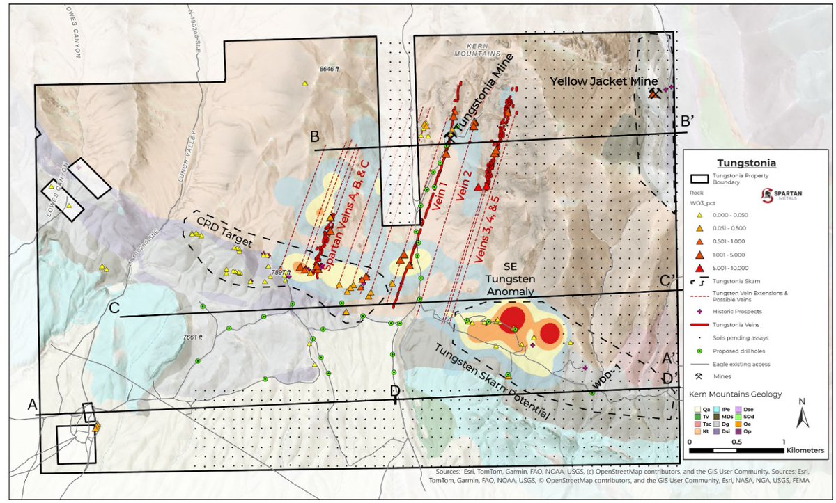 InvestorNews's tweet photo. Spartan Metals Geophysical Surveys Indicate Potential Tungsten-Silver Veins Extension at Its Tungstonia Claims, Nevada https://t.co/GjNAjS1mwJ cc: @InvestorNews

#Tungsten #CriticalMinerals #Silver @SpartanMetalsCo $W.V $SPRMF https://t.co/dxbz064uHf