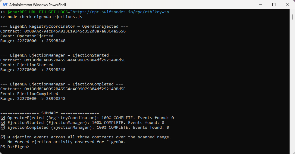 WPF_Boris's tweet photo. And the ejection paths.

OperatorEjected (EigenDA RegistryCoordinator): 0 events
EjectionStarted (EigenDA EjectionManager): 0 events
EjectionCompleted (EigenDA EjectionManager): 0 events

Three more on-chain paths.
Same result.

Forced ejection has never been applied to EigenDA operators 
in the scanned range.
