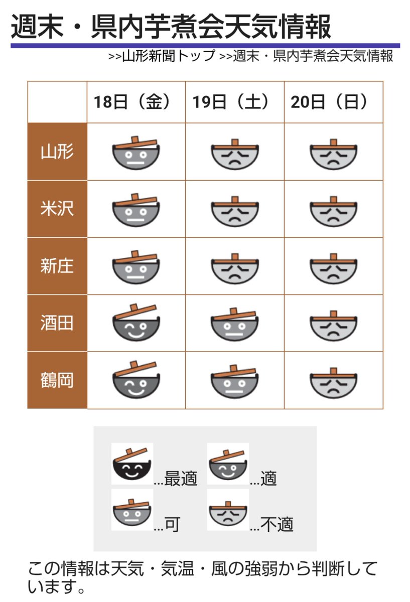 hohojiro9's tweet photo. ニコニコ〜って笑ってくれよ…なぁ…
その日芋煮会なんだよ……

どうしたら笑ってくれるんだキミは… https://t.co/waKGdQzJ8S