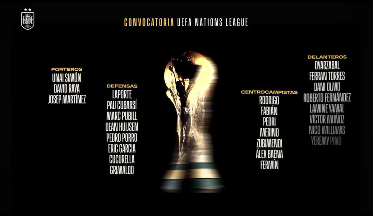 TouchlineX's tweet photo. 🚨 𝗢𝗙𝗙𝗜𝗖𝗜𝗔𝗟: Spain squad list for the upcoming games! 🇪🇸💫 https://t.co/RHN8vetrvZ