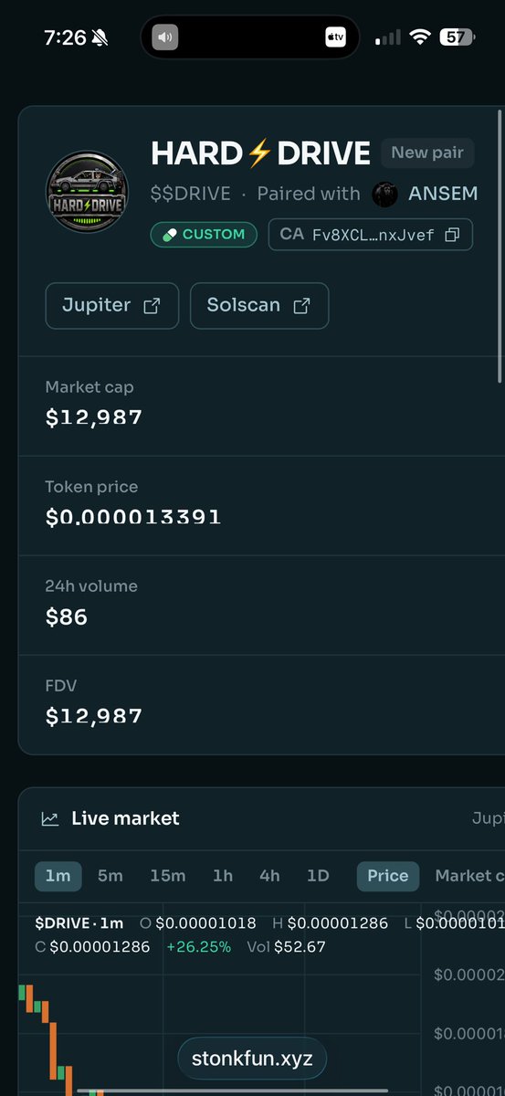 Memeauto69's tweet photo. @InspectorMNBL Hard⚡️drive. OG stonk coin. 100% fees in ansem to holders. So many sleeping on this. https://t.co/6hjNClAR3C