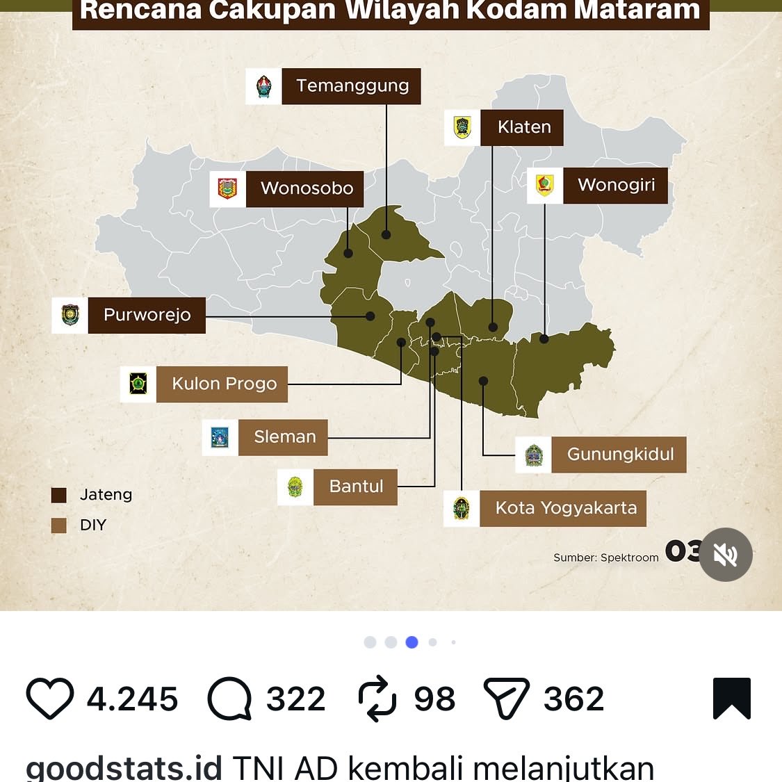 maqdisasha's tweet photo. Kedepannya akan ada Kodam baru, yakni Kodam XXIV/Mataram, terlepas dari urgensi penambahan Kodam baru, cakupan Kodam XXIV menurut saya lebih carut marut dibanding Kodam Jayakarta https://t.co/RxwPJ6emEU