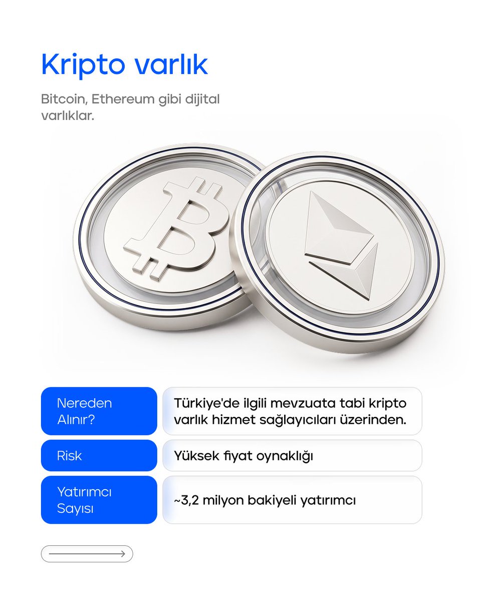 Bluex_Turkiye's tweet photo. Hisse senedinden yatırım fonuna, kripto varlıklardan tahvil/bono, VİOP ve Forex’e kadar bireysel yatırımcının erişebildiği başlıca araçlardan bahsettik. https://t.co/tZyFwyZY9U