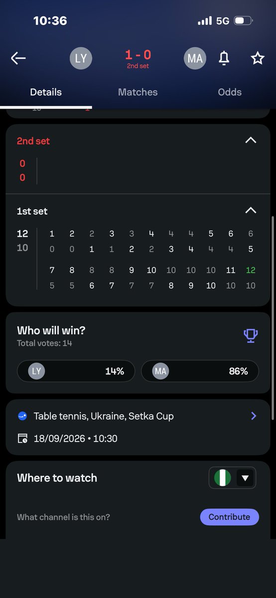Shegs3456's tweet photo. Make I just go sleep 

You no good but at least win the 11-7 or 11-8 not you deucing before you win  12-10 

Rubbish https://t.co/afVewMWRZ1