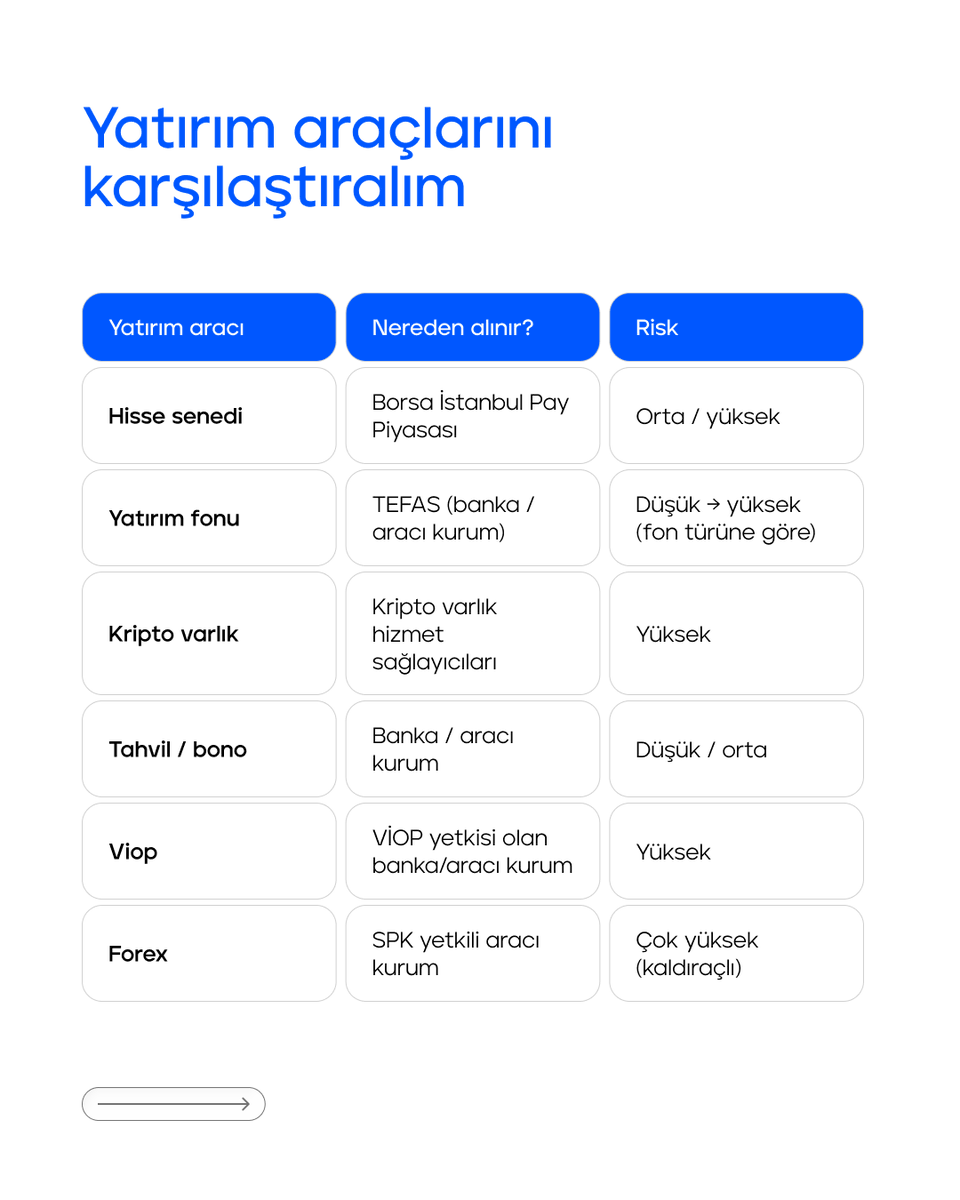 Bluex_Turkiye's tweet photo. Hepsine tek içerikte göz atabilirsiniz. https://t.co/o60Usn7oX0