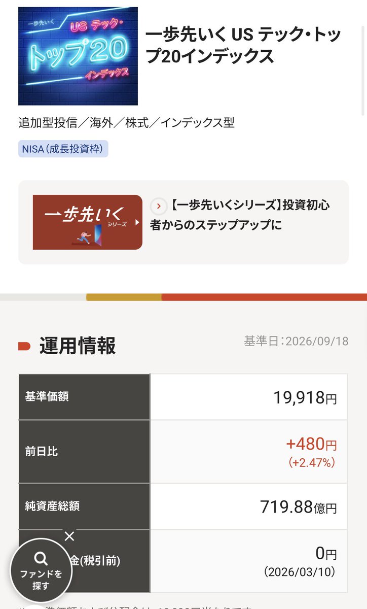 beikokuNISA's tweet photo. 9月18日基準価額
ニッセイNASDAQ100
27,467円(+478円)1.77%
ニッセイ・S米国グロース株式メガ10
10,984円(+190円)1.76%
一歩先いく US テック・トップ20
19,918円(+480円)2.47%
SMT 米国株式モメンタムファンド
13,533円(+435円)3.32%
#新NISA #米国株 #ニセナス #一歩テック #SP10 https://t.co/1TjE19BvEx