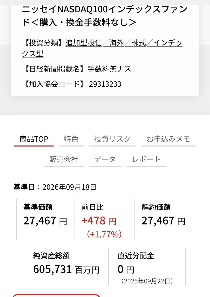 beikokuNISA's tweet photo. 9月18日基準価額
ニッセイNASDAQ100
27,467円(+478円)1.77%
ニッセイ・S米国グロース株式メガ10
10,984円(+190円)1.76%
一歩先いく US テック・トップ20
19,918円(+480円)2.47%
SMT 米国株式モメンタムファンド
13,533円(+435円)3.32%
#新NISA #米国株 #ニセナス #一歩テック #SP10 https://t.co/1TjE19BvEx