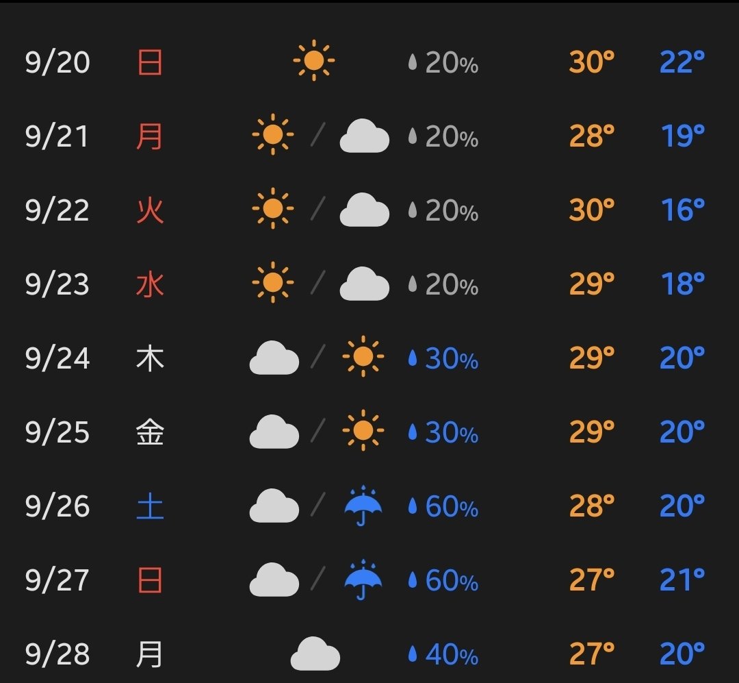eemmii5043's tweet photo. 26、27日、しっかり雨予報なんだけど、まさか中止なんてないよね…🥺 https://t.co/S9SdO8ABIw