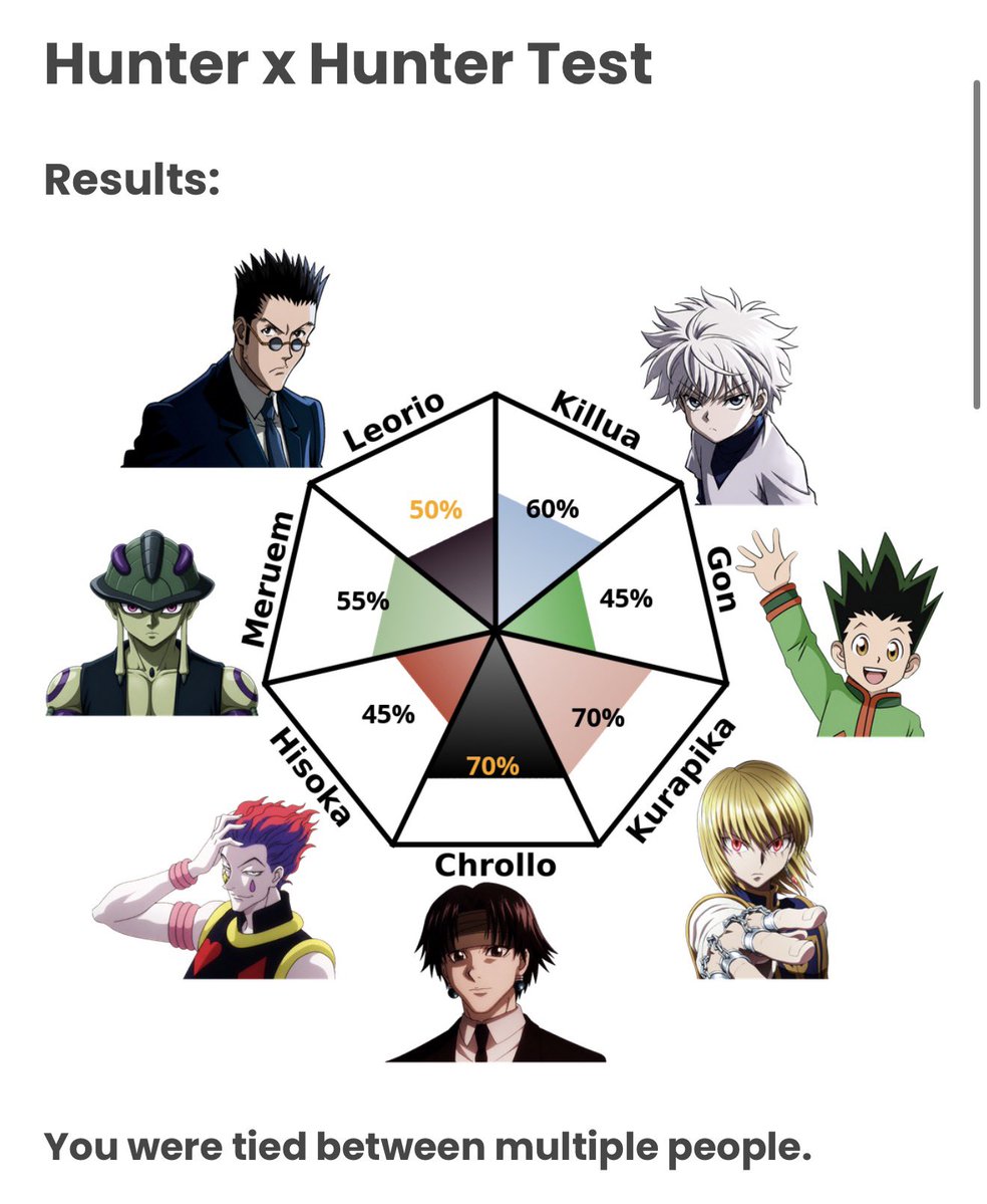 venprea's tweet photo. equal parts hisoka &amp; gon concerns me more than krkr https://t.co/Ablemw0rlJ