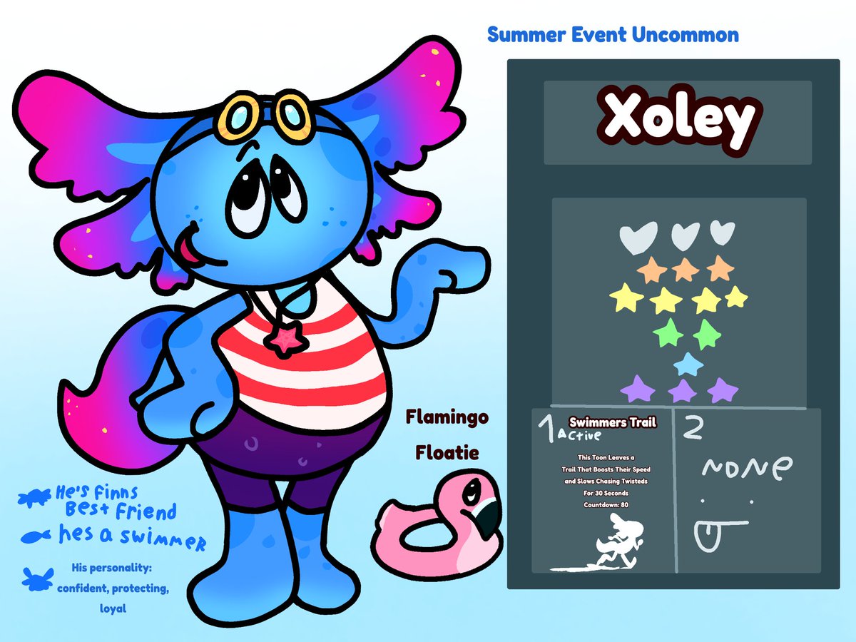 onlysillyfurfur's tweet photo. @SoleadaNovalite I stole and made him my oc😎 https://t.co/IKtiNFuDW1