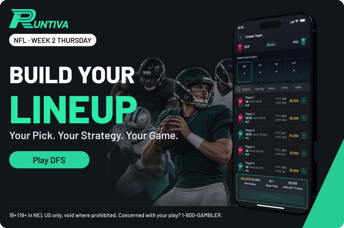 runtiva's tweet photo. Ready for Thursday Night Football? 🏈 Lock in your lineup on the Runtiva app. 📱

Play DFS your way today: https://t.co/1d3Y9zfVEl

#Runtiva #FantasySports #NFLTwitter https://t.co/aBbE8J9IjI
