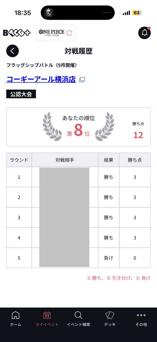 mashira23's tweet photo. フラシ���64人規模
赤黒サボ使用

緑ミホーク　後攻　⭕️
紫エネル　後攻　⭕️
青黄ナミ　先行　⭕️
エース＆ルフィ　後攻　⭕️
緑ミホーク　後攻　❌

決勝負け〜😱
エネルの後攻超えた時点でいけるかも思ってたから流石に落ち込む😭 https://t.co/DNxVbHWSVb