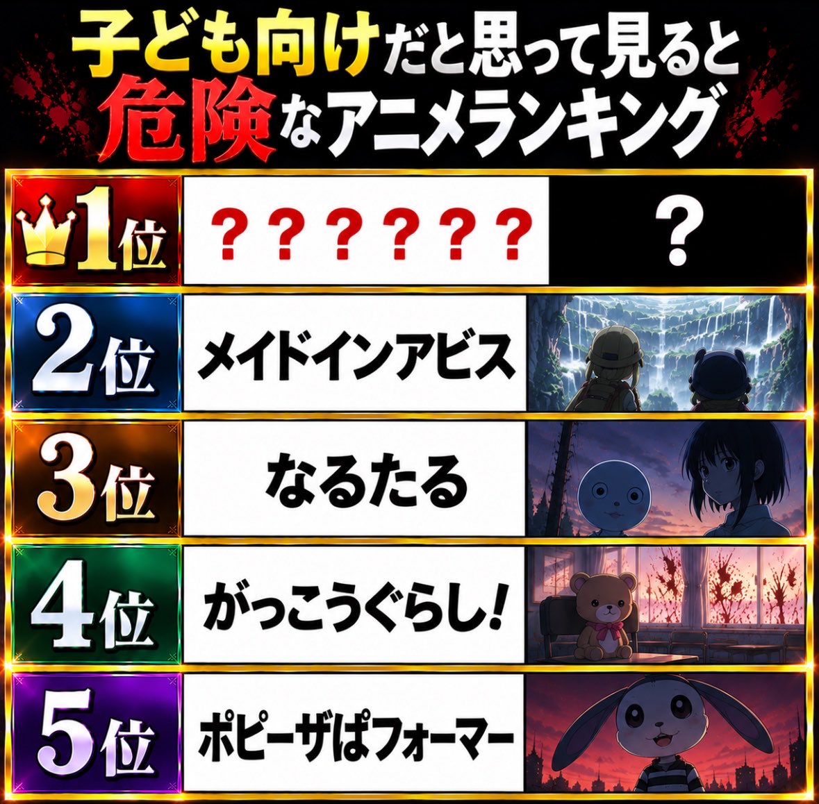 2hhpy's tweet photo. 子ども向けだと思って見ると危険なアニメランキング１位はあれしかないけどわかる？ https://t.co/3BSaSk4mqm
