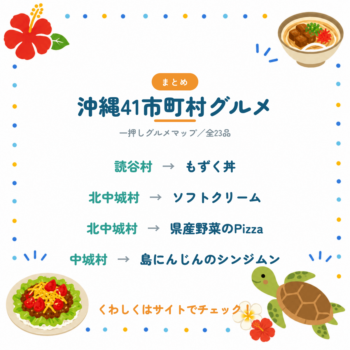 Okinawa_41's tweet photo. 沖縄41市町村、それぞれの「一押しグルメ」知ってる？🍴

🏝️宜野湾市→おきなわ生コルネ
🏝️恩納村→海ぶどう
🏝️南城市→久高島のイラブー(海蛇)

41市町村ぜんぶをマップでまとめました🗺️
👇あなたの推しは？
https://t.co/qSeOppsZ06

#沖縄 #沖縄グルメ #沖縄旅行 https://t.co/t9oWEDAr9S
