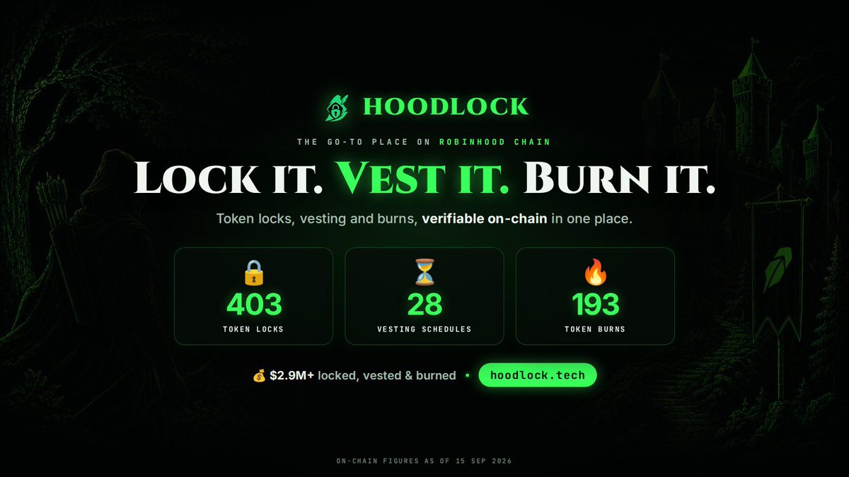 Matriz_Fx001's tweet photo. @musemarketlol Great work pairing 
Builds hype, but we can do more by locking some tokens on @HoodLockRH 
Let's send this higher https://t.co/3lCwORjMgp