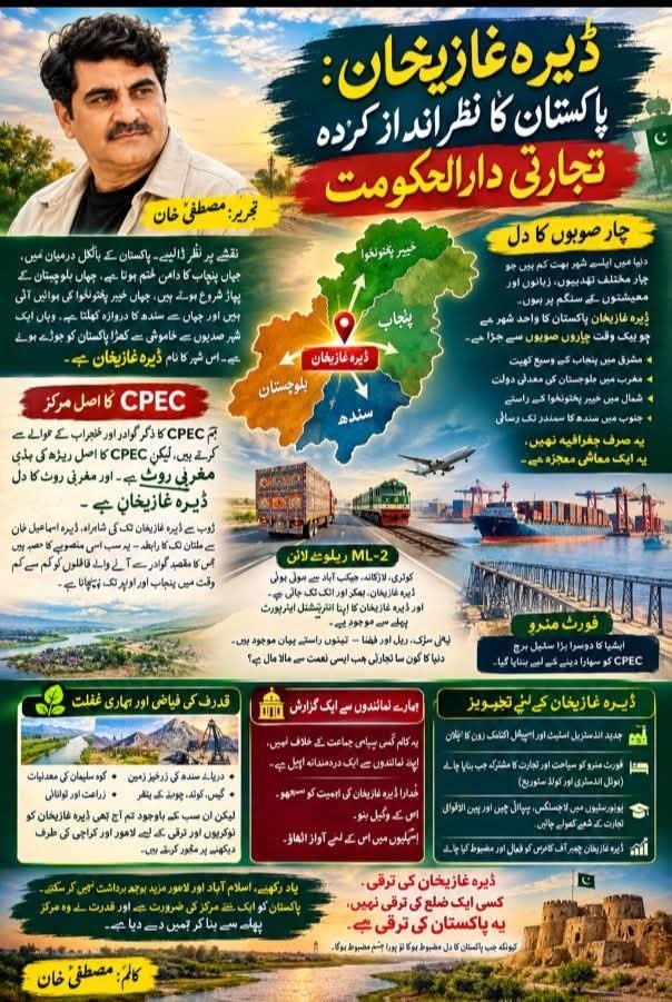 tanveermirani's tweet photo. @DGKhanTimes https://t.co/IULDdgLOwY