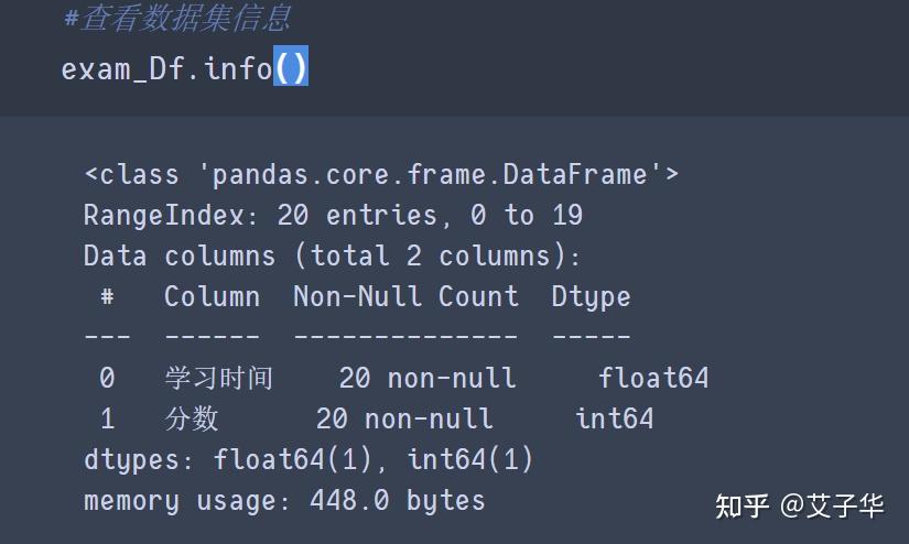 EraShakoor's tweet photo. Today I mastered the basics of linear regression and practiced coding it in Python! Small step but real progress—consistency beats perfection. https://t.co/2HLCaIbBBw