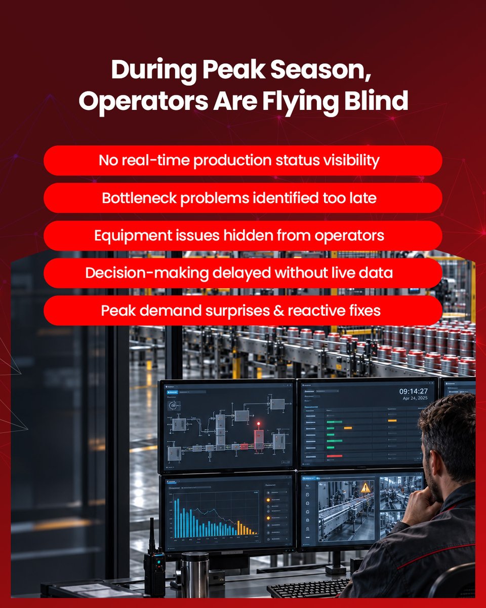 PimaControls's tweet photo. Peak season demands more than faster production. It demands better visibility.

With AVEVA InTouch operator dashboards, teams get real-time production data, instant alerts and clear plant visibility to identify bottlenecks, respond to issues and make informed decisions faster. https://t.co/5hFmJ1X0nu