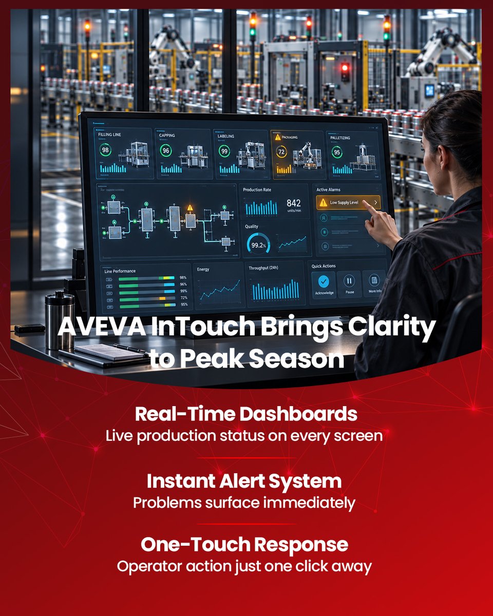 PimaControls's tweet photo. Peak season demands more than faster production. It demands better visibility.

With AVEVA InTouch operator dashboards, teams get real-time production data, instant alerts and clear plant visibility to identify bottlenecks, respond to issues and make informed decisions faster. https://t.co/5hFmJ1X0nu