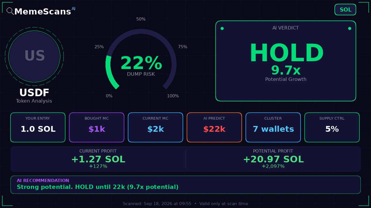 jose_alarcon's tweet photo. $USDF -  CA: DJk7b56UCZBKkXiiPfjT38goD4mkXW5PfR4BhtLopump 
 View full analysis 🔗 https://t.co/fGq4asmadJ 
 
 Check No. 92152473 https://t.co/kWLjucLF2H
