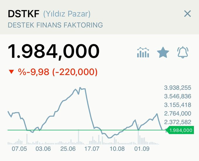 Ppedroo2o8's tweet photo. #BİST29 DİYE LİNÇLEDİLER BU ADAMLARI.. https://t.co/WHhJfvIQTu