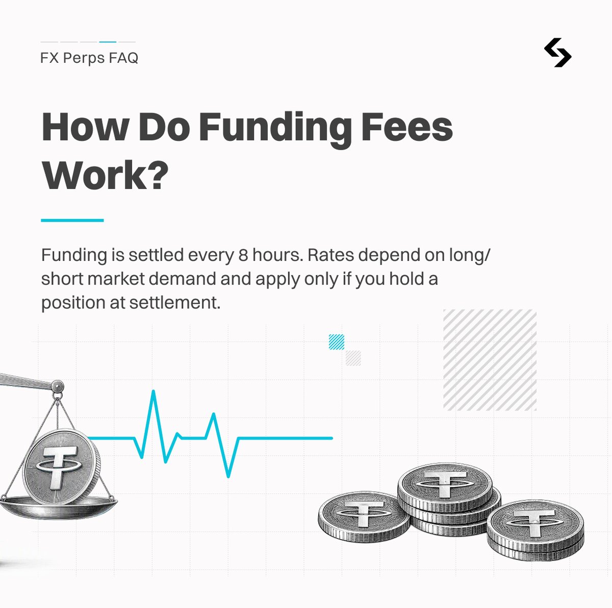 Bitget_TradFi's tweet photo. FX Perps explained, without the forex jargon. 

Swipe right to learn:
• What FX Perps are
• Available currency pairs
• How funding fees are settled
• How 24/7 trading and leverage work
• How FX Perps differ from bank forex