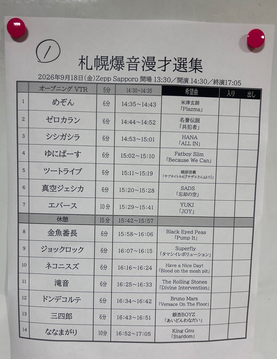 hatsuseyuta's tweet photo. 札幌爆音漫才選集、2公演共大トリを任せていただきました！！
こんなそうそうたる漫才師が並ぶ中で大トリ！！
漫才も本気で頑張って良かったと心から思える瞬間！！
札幌、最高でしたー！！！！！！！

#札幌爆音漫才選集 https://t.co/NmlxstfLJJ