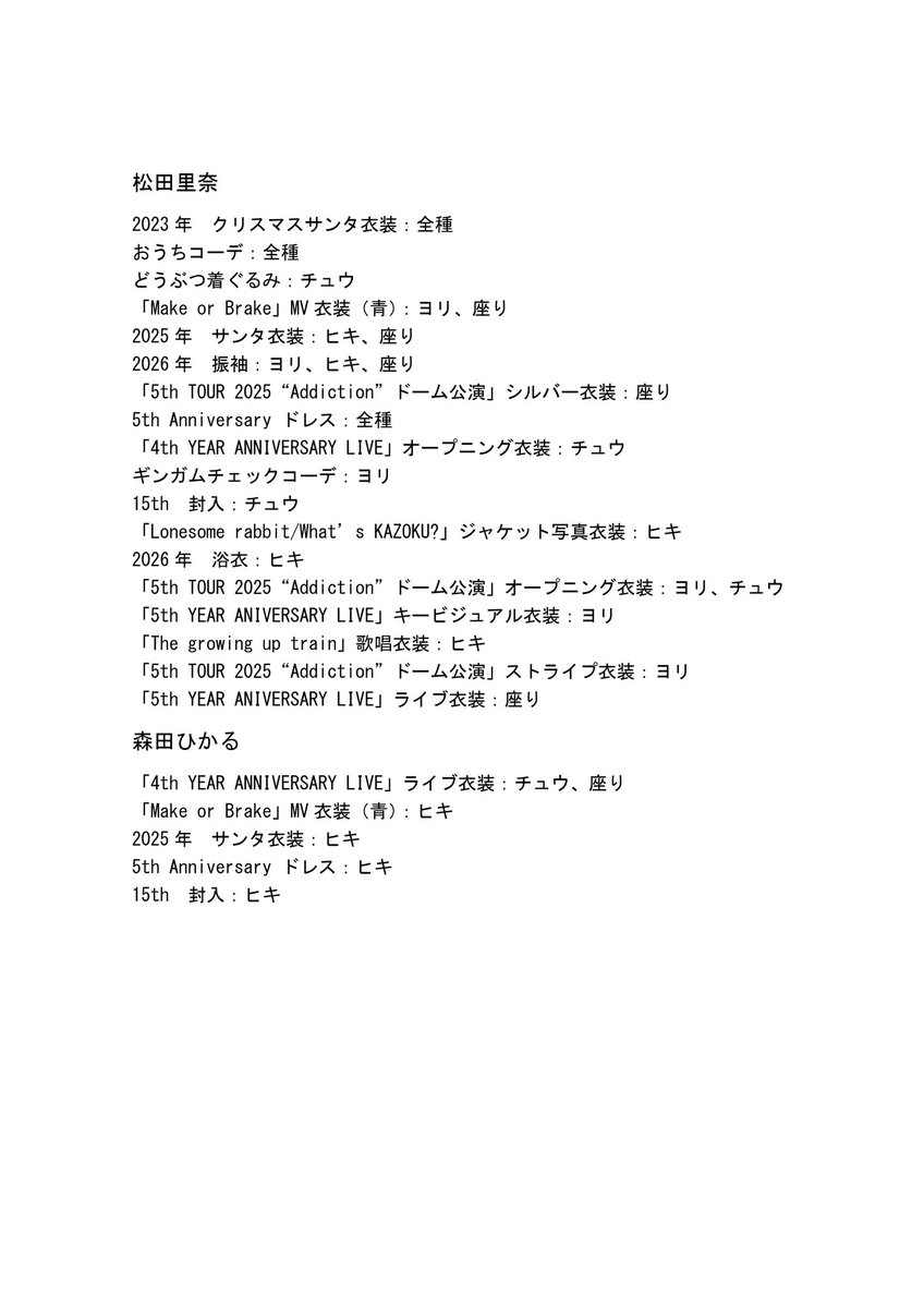 sakura_koh's tweet photo. 櫻坂46 生写真　グッズ　トレード

【譲】画像
【求】的野・藤吉生写真、グッズ
　　なんでも検討します！

現状、バクラ2日目、アニラ両日、幕張リアミでの直トレ希望です。

お気軽にお声がけください！
よろしくお願いいたします。 https://t.co/CoKUpNwIrX