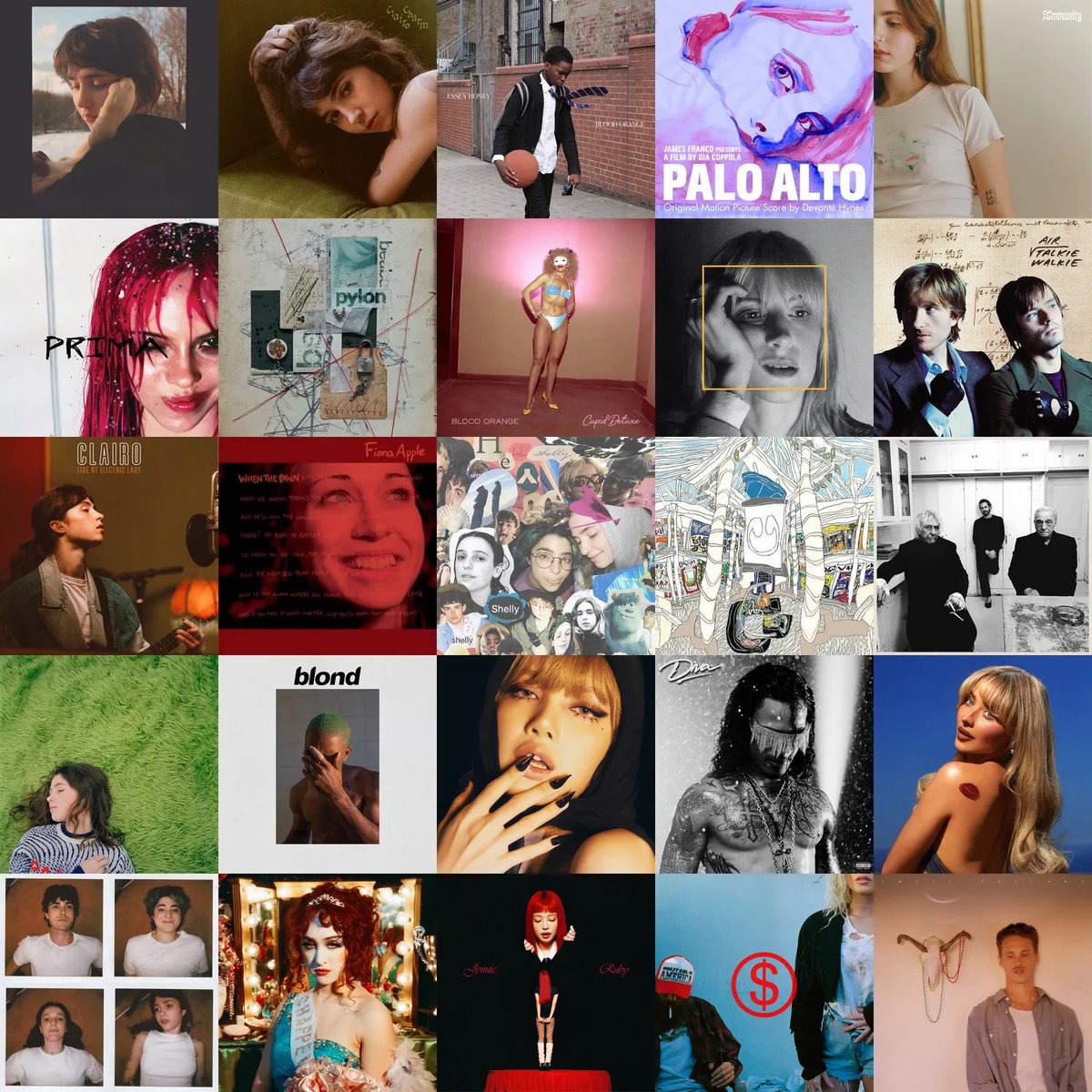 jniessie's tweet photo. clairo no topo sempre #semaninhatwt https://t.co/VoDEdJZpAz