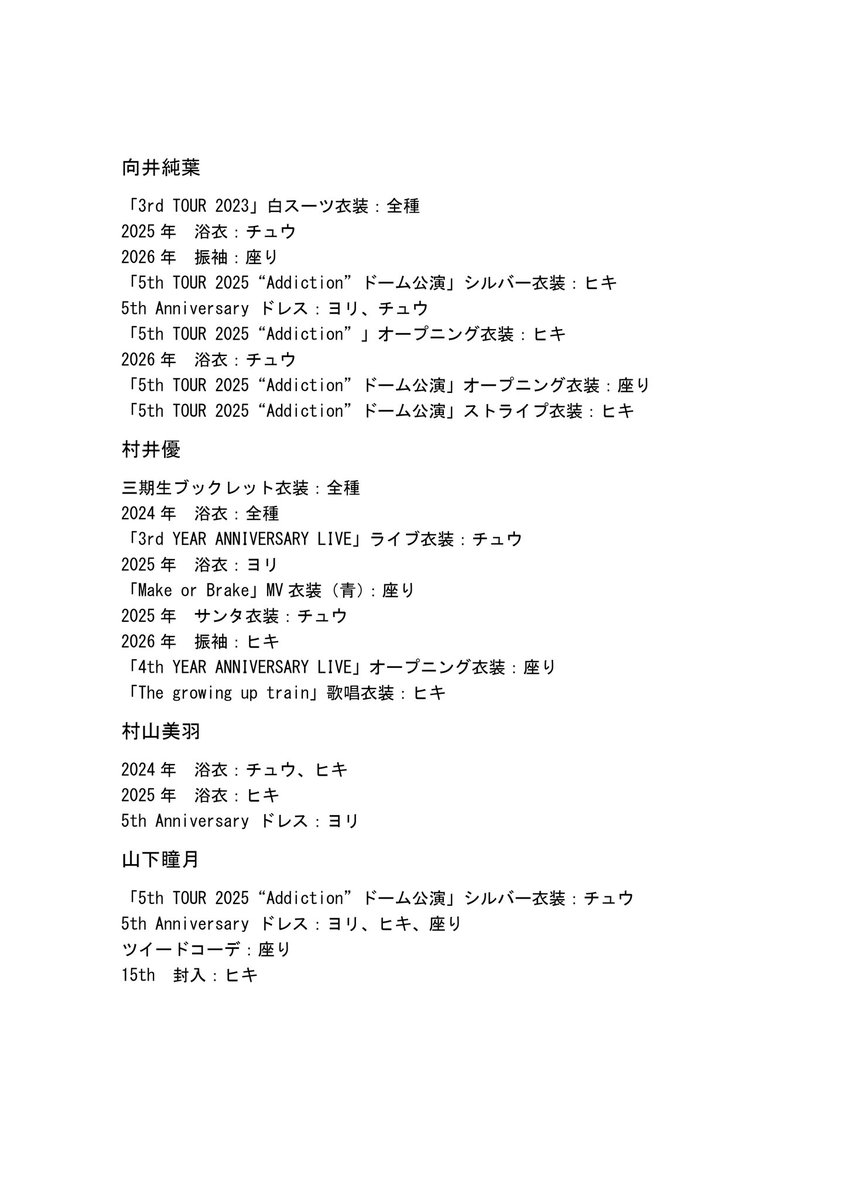 sakura_koh's tweet photo. https://t.co/IdpwV0KTgO
