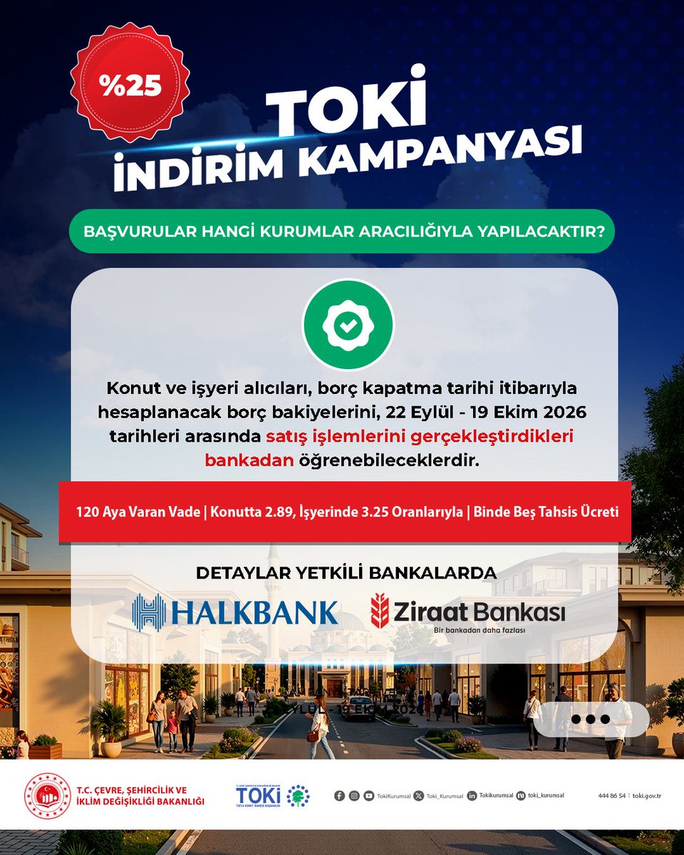 Toki_Kurumsal's tweet photo. TOKİ %2️⃣5️⃣ İndirim Kampanyası Başlıyor

Konut ve iş yeri sahiplerine büyük ödeme kolaylığı! 🏠

​Borcunu erken kapatıp tapusuna hemen kavuşmak isteyen vatandaşlarımız için % 2️⃣5️⃣ indirim kampanyamız başlıyor.  

​📅 Başvuru Tarihleri: 2️⃣2️⃣ Eylül – 1️⃣9️⃣ Ekim 2026  

​🔹 Borcunun tamamını kapatanlara % 2️⃣5️⃣ indirim.

🔹 Borç bakiyesinin en az % 2️⃣5️⃣’ini ödeyenlere, ödedikleri miktar üzerinden % 2️⃣5️⃣ indirim.  

​✅ Kimler Faydalanabilir?

➡️ 2️⃣0️⃣2️⃣5️⃣ yılı Haziran ayı sonuna kadar satışı yapılmış ve taksit ödemeleri 2️⃣0️⃣2️⃣5️⃣ Haziran ayı sonu itibarıyla başlamış olan konut ve iş yeri hak sahipleri (Kalan taksit sayısı 1️⃣2️⃣ aydan az olanlar hariç).  

​🏦 Satış işlemlerinizin gerçekleştiği bankaya başvurarak peşin veya kısmi ödemelerinizi gerçekleştirebilirsiniz.  

Ayrıca peşin ödeme imkanı olmayan vatandaşlarımız için Halkbank ve Ziraat Bankası iş birliğiyle konut ve iş yerlerine özel ayrı faiz oranları ve 1️⃣2️⃣0️⃣ aya varan vade seçenekleriyle kredi kolaylığı sunuluyor.

​Vatandaşlarımıza hayırlı uğurlu olsun.