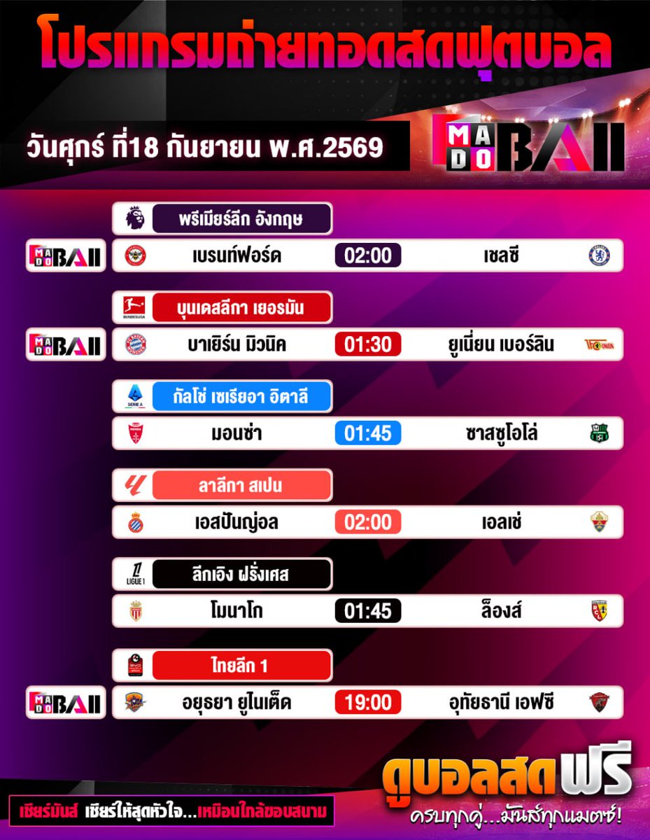 madoballz7's tweet photo. 🔥คืนนี้ห้ามพลาด คอบอลทั้งหลาย !!
🖥️ถ่ายทอดสดทุกคู่จากทุกลีก 
🔴ถ่ายทอดสด เชลซีคืนนี้ 
⏰02:00 น.
🎥รับชมการถ่ายทอดสดได้ที่👉:https://t.co/21ZPQKQG3D 

#พรีเมียร์ลีก #ดูบอลสด #บอลวันนี้ #บอลสดวันนี้ #ไทยลีก #บอลสด #เชลซี #ดูบอล #ดูบอลคืนนี้ #ไฮไลท์ฟุตบอล #บอลสดคืนนี้ #เชลซีคืนนี้ https://t.co/qn1c1pnOJO