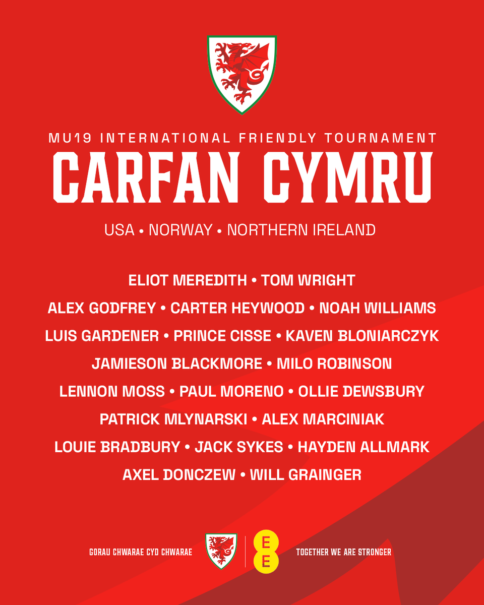 A graphic showing the Cymru MU19 squad for the upcoming international window.