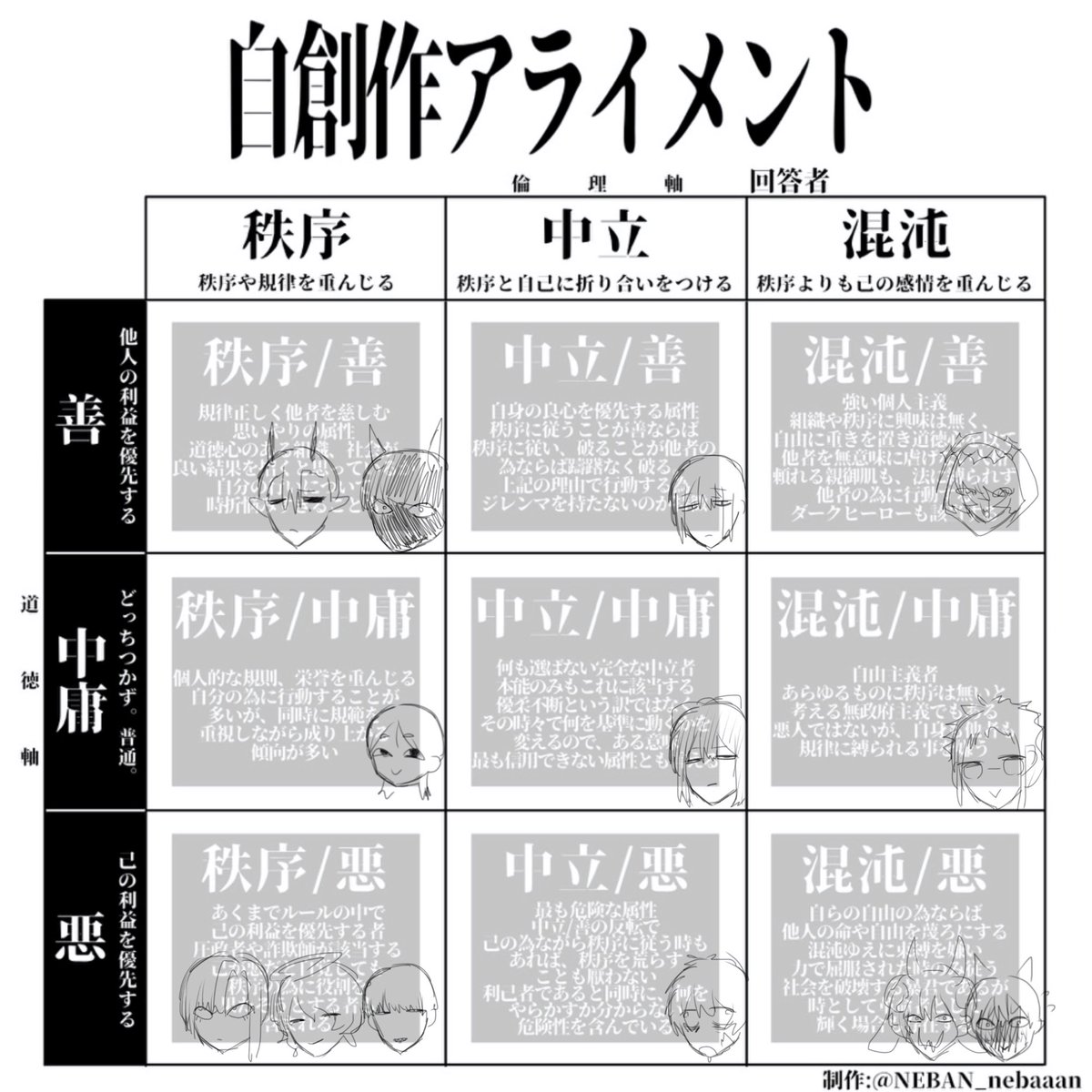 tsukisosaku's tweet photo. とりあえずこんな感じ、見にくくてごめんなさい🙀そのうち他の子達も描き足していく https://t.co/C7rYhfQDtG