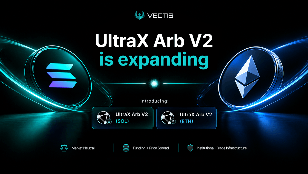 vectis_finance tweet picture