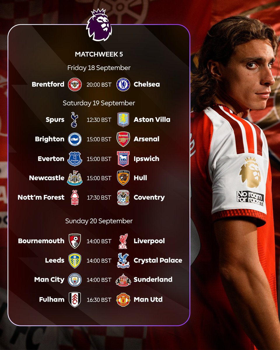 premierleague's tweet photo. The action continues in Matchweek 5 🍿 https://t.co/tazo9r2tIx