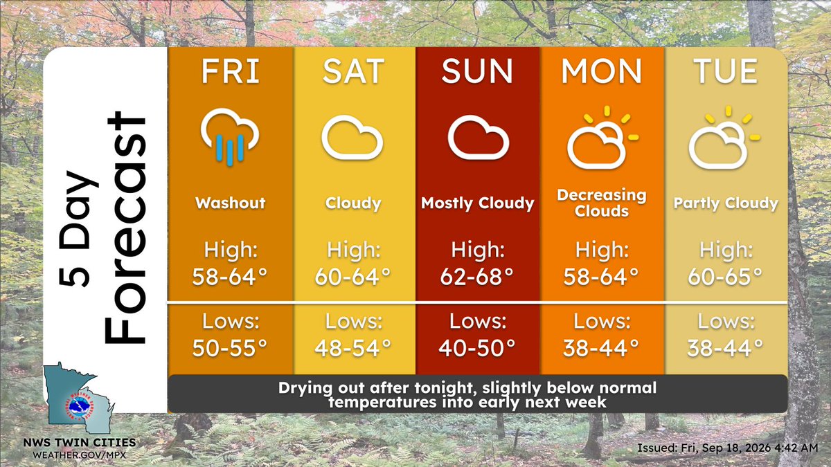 NWSTwinCities's tweet photo. Today will be a washout for most of the forecast area. The corridor for heaviest rainfall still lies across the MN/IA/WI border where isolated amounts of greater than 5" are possible through late tonight. Get the latest hourly forecast for your location at https://t.co/BcBghSFmCE https://t.co/t712BaTAyU